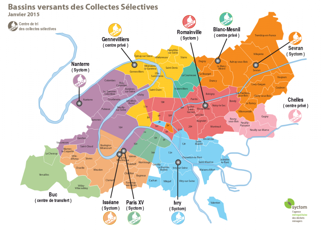 Collectes Sélectives